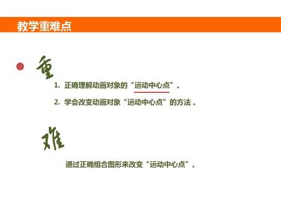 N動畫啟智 全國創新杯計算機說課大賽一等獎課件PP設計——《高級動畫設計與電腦廣告教學應用》